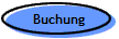Buchung